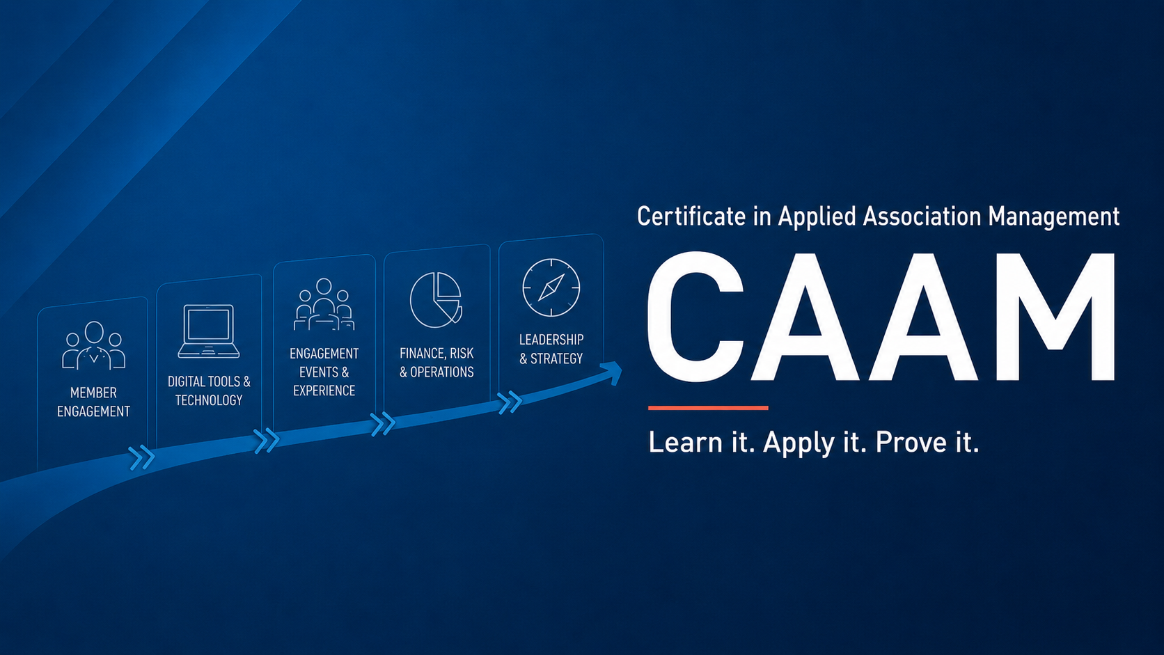 Enrol in CAAM Certificate in Applied Association Management