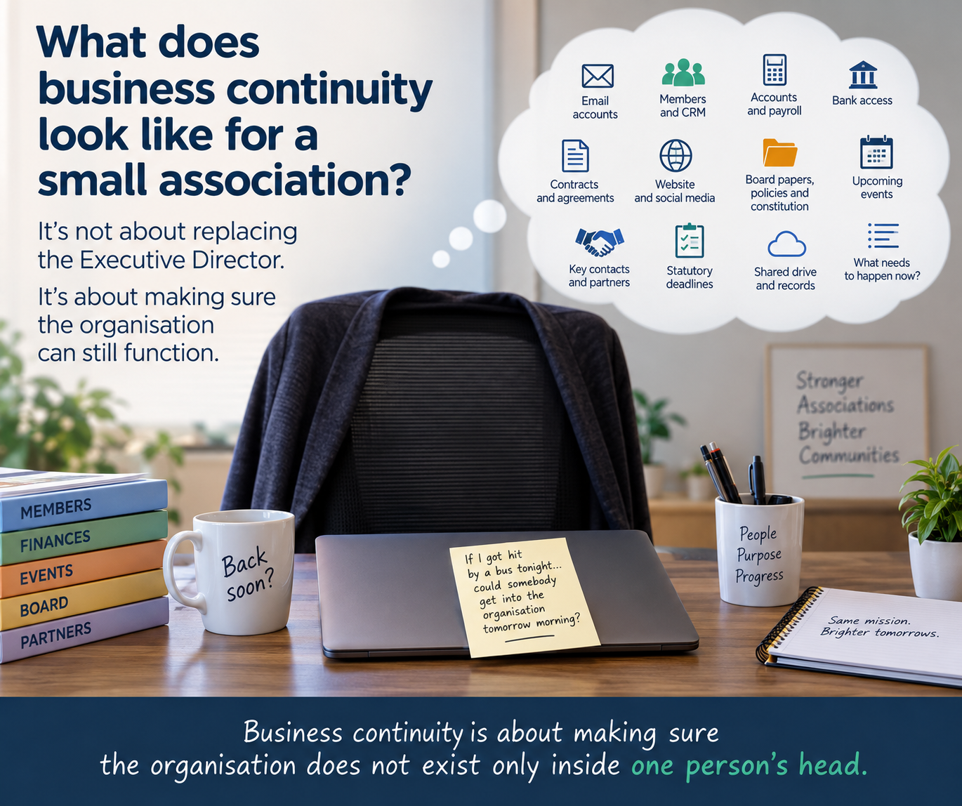 What does business continuity look like for a small association?